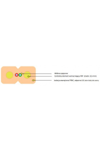 Obrázok pre MikroTik XQ+DA0003 | QSFP28 DAC Cable | 100Gb/s, 3m