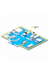 Obrázok pre FRITZ!Powerline 1220 Set 1200 Mbit/s Připojení na síť Ethernet Bílá 2 kusů