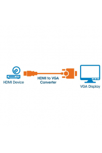 Obrázok pre Manhattan 151467 adaptér k video kabelům 0,3 m HDMI Typ A (standardní) VGA (D-Sub) Černá