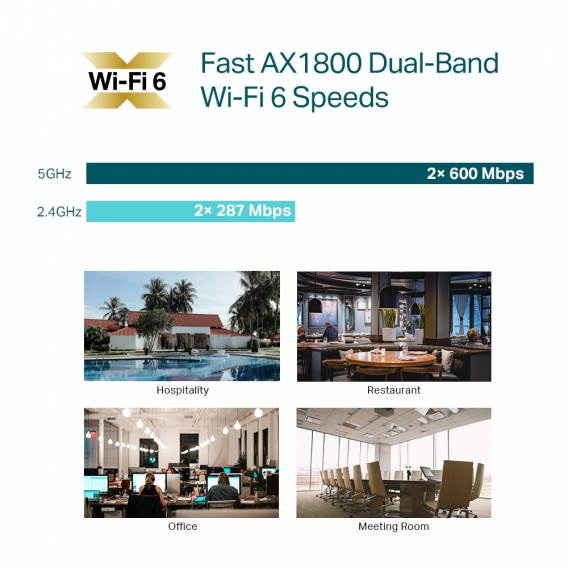 Obrázok pre TP-Link Omada EAP613 Wi-Fi přístupový bod 1800 Mbit/s Bílá Podpora napájení po Ethernetu (PoE)