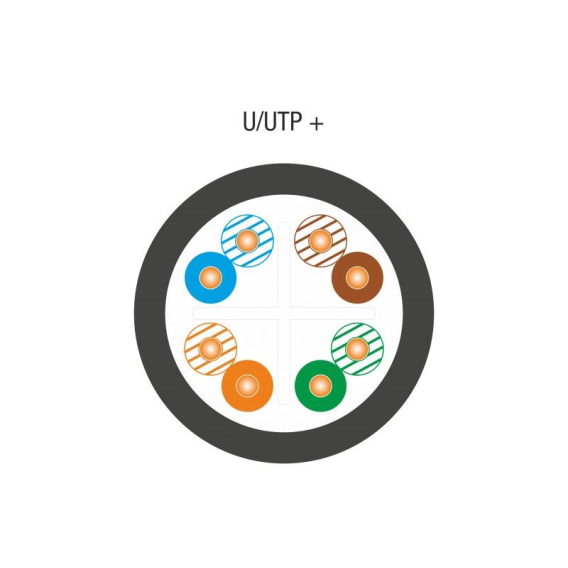 Obrázok pre ALANTEC U/UTP cat.6 PE 4x2x23AWG 305m EXTERNÍ SUCHÝ kabel