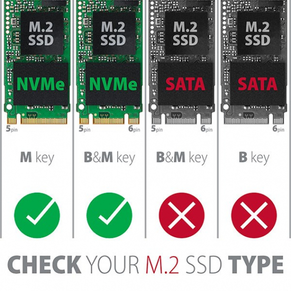 Obrázok pre Axagon EEM2-UG2 rámeček na disk SSD rámeček Černá, Šedá M.2