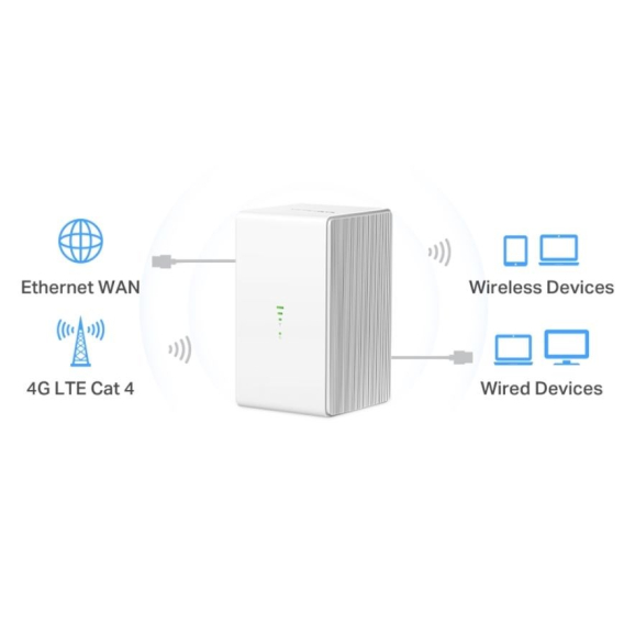 Obrázok pre Mercusys MB110-4G bezdrátový router Ethernet Jednopásmový (2,4 GHz) Bílá