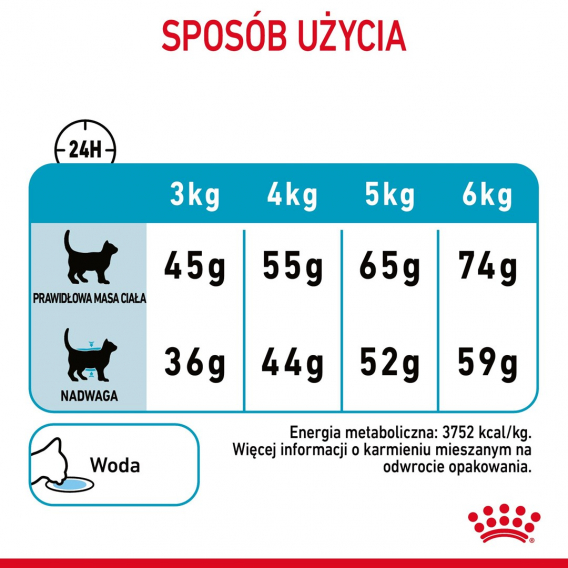 Obrázok pre ROYAL CANIN Urinary care Adult - suché krmivo pro kočky - 400g