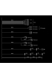 Obrázok pre be quiet! System Power 10 napájecí zdroj 750 W 20+4 pin ATX ATX Černá