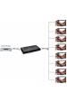 Obrázok pre Techly IDATA HDMI2-4K8 videorozdělovač HDMI 8x HDMI
