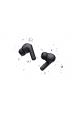 Obrázok pre Xiaomi Redmi Buds 4 Active Sluchátka s mikrofonem True Wireless Stereo (TWS) Do ucha Hovory/hudba Bluetooth Černá