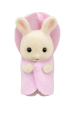 Obrázok pre Sylvanian Families 5707 figurka na hraní