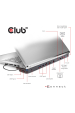 Obrázok pre CLUB3D CSV-1564W100 dokovací stanice/replikátor portů USB 3.2 Gen 1 (3.1 Gen 1) Type-C Černá