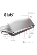 Obrázok pre CLUB3D CSV-1564W65 dokovací stanice/replikátor portů USB 3.2 Gen 1 (3.1 Gen 1) Type-C Černá