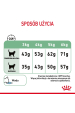 Obrázok pre ROYAL CANIN Digestive Care Adult - suché krmivo pro kočky - 400g