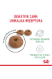 Obrázok pre ROYAL CANIN Digestive Care Adult - suché krmivo pro kočky - 400g