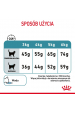 Obrázok pre ROYAL CANIN Hairball Care Adult - suché krmivo pro kočky - 400g