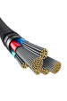 Obrázok pre Baseus Unbreakable Kabel USB C na USB C 2 m 100 W bílá