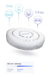 Obrázok pre D-Link AX3600 19216 Mbit/s Bílá Podpora napájení po Ethernetu (PoE)