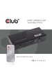 CLUB3D HDMI 2.0 UHD SwitchBox 4 Ports Obrázok pre CLUB3D HDMI 2.0 UHD SwitchBox 4 Ports