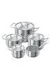 Obrázok pre ZWILLING 40901-001 sada pánví