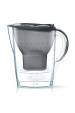 Obrázok pre Filtrační konvice Brita Marella+1 Maxtra Pro PP (2,4 l; grafitová)