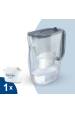 Obrázok pre Filtrační konvice Brita Style Essential+1 Maxtra Pro PP (grafitová)