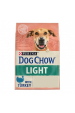Obrázok pre Purina DOG CHOW LIGHT 14 kg Dospělý jedinec Turecko