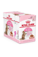 Obrázok pre Royal Canin Sterilised Gravy 12x85g