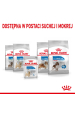 Obrázok pre ROYAL CANIN Light Weight Care Mokré krmivo pro psy Paštika 12x85 g